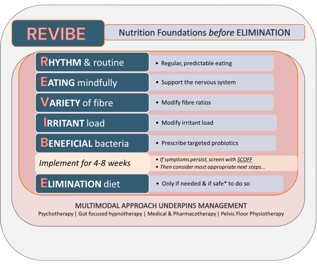 ER_REVIBE Graphics (1)